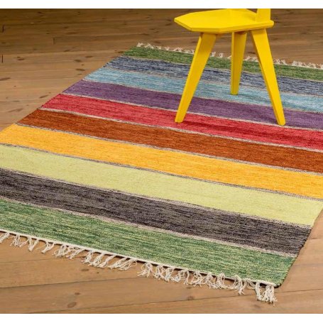 Skärhamn räsymatot